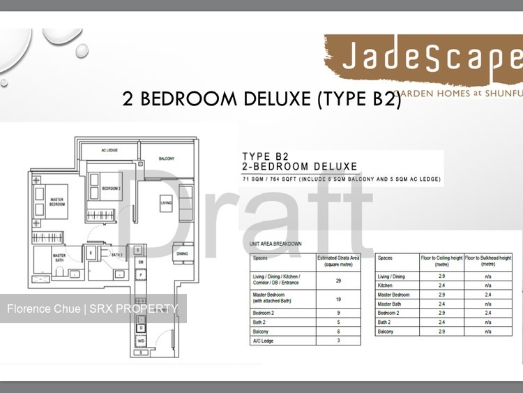 JadeScape (D20), Condominium #179375632